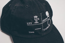 Doses Four Seasons Strapback